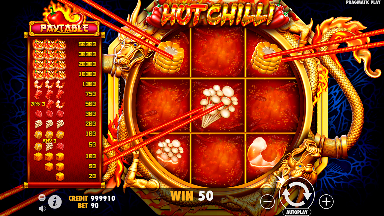 Hot Chilli